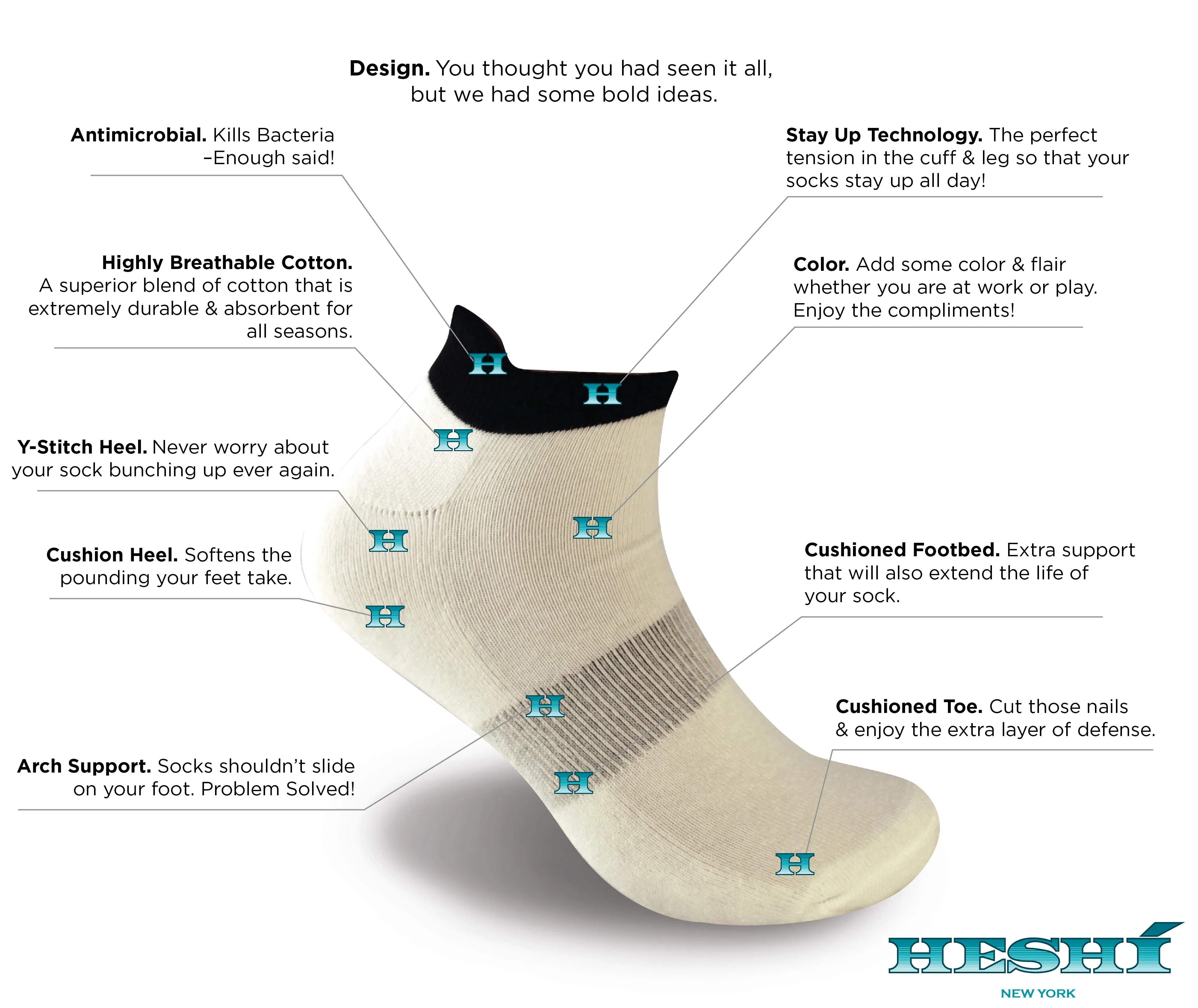 Heshí Ankle Sock - White w Black Trim